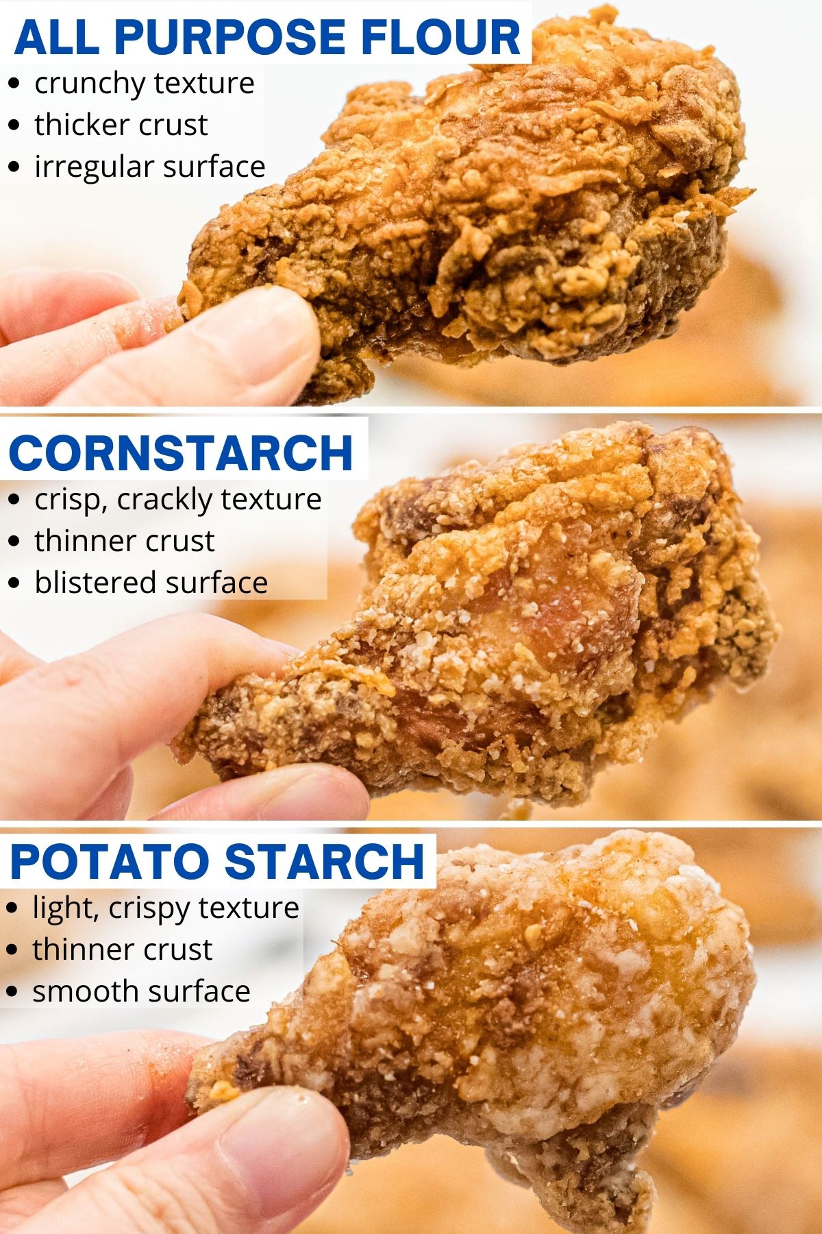 photos of fried chicken coated with all purpose flour, cornstarch, and potato starch